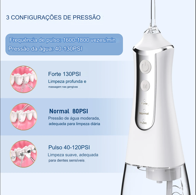 Irrigador Oral Portátil Recarregável 220ml - Higiene Bucal Completa e Prática