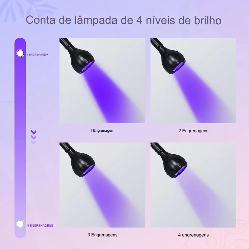 Luzes ultravioleta LED Lâmpada de unha UV